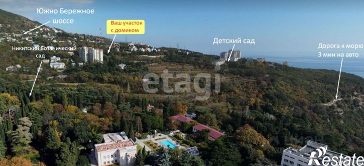 Гараж/парковка Никитский спуск, 1,  д. 1