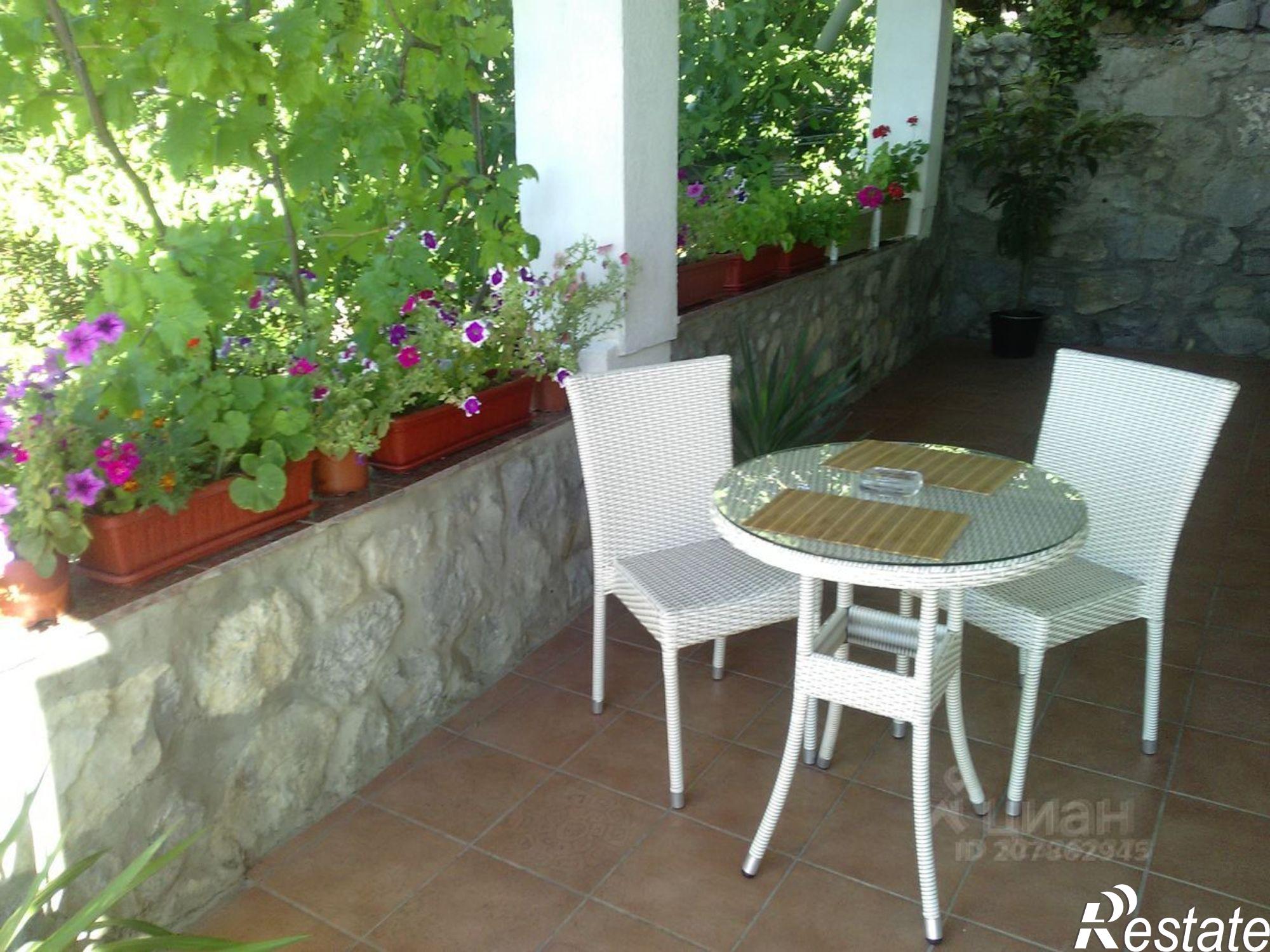 Купить дачу, дом, коттедж за 41 000 000 рублей на ул им Павла Асаулюка, 16