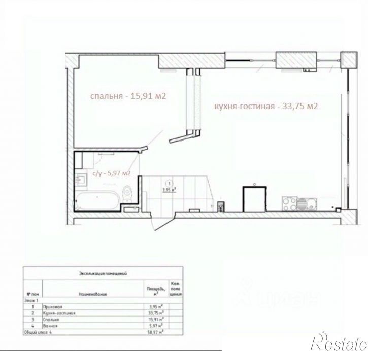 2-комн квартира Загородная улица, 17Б,  д. 17Б