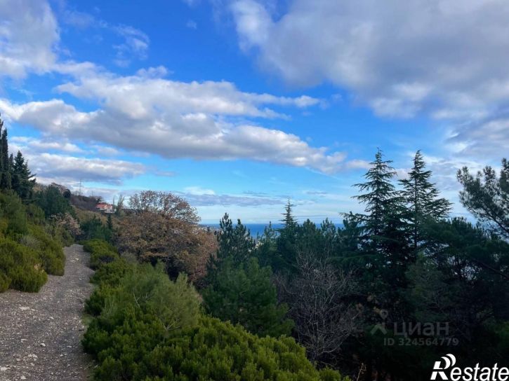 Земельный участок Севастопольское шоссе, 35,  д. 35