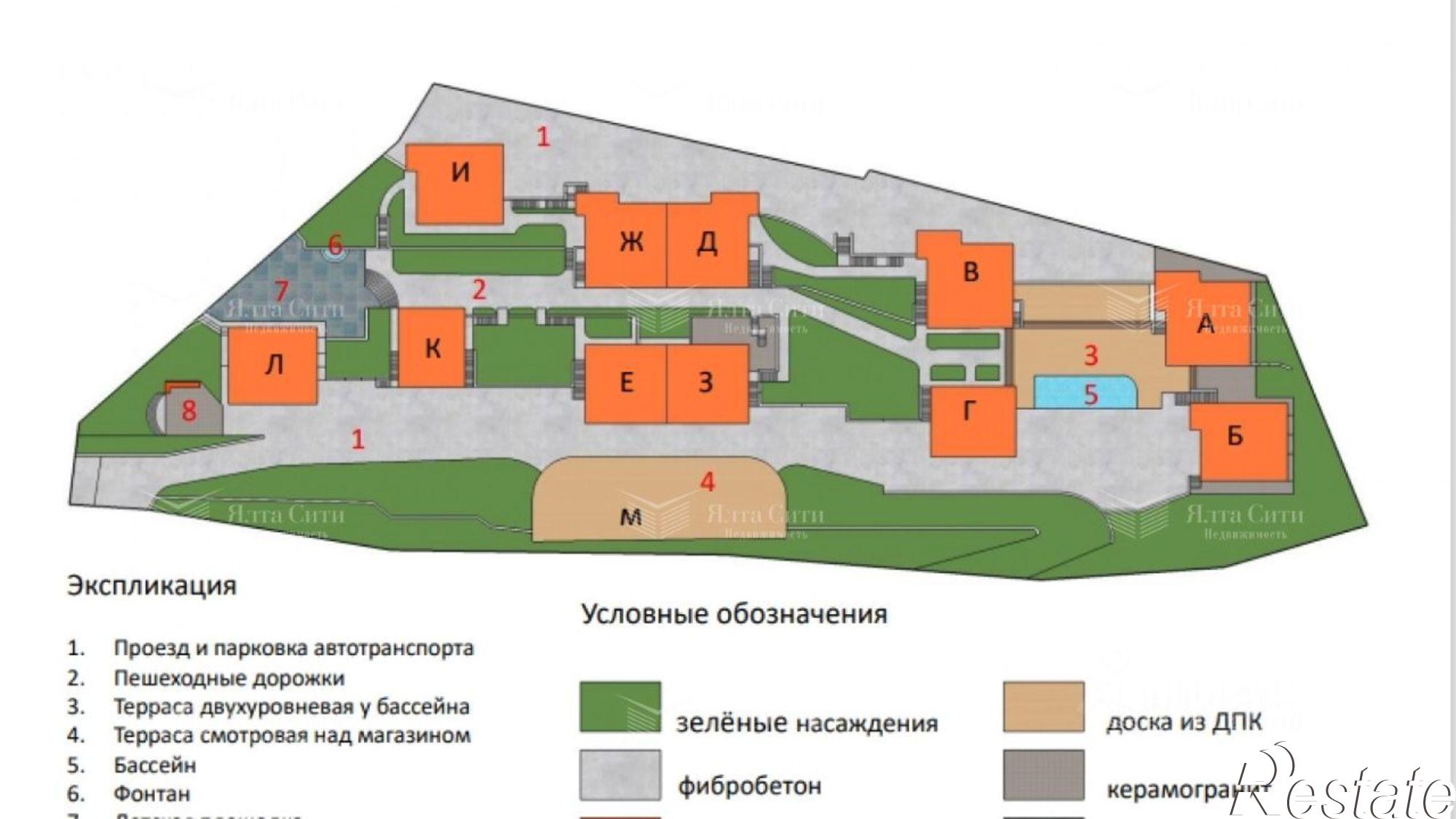 Купить ОСЗ, отдельно стоящее здание за 1 100 000 000 рублей на Гурзуфское шоссе, 3В