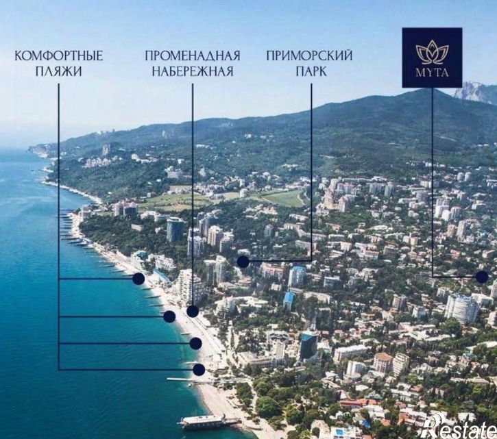 1-комн квартира в новом доме ул Таврическая, 12А,  д. 12А
