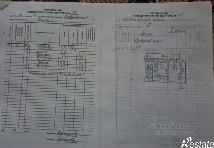 2-комн квартира ул Суворовская, 19,  д. 19