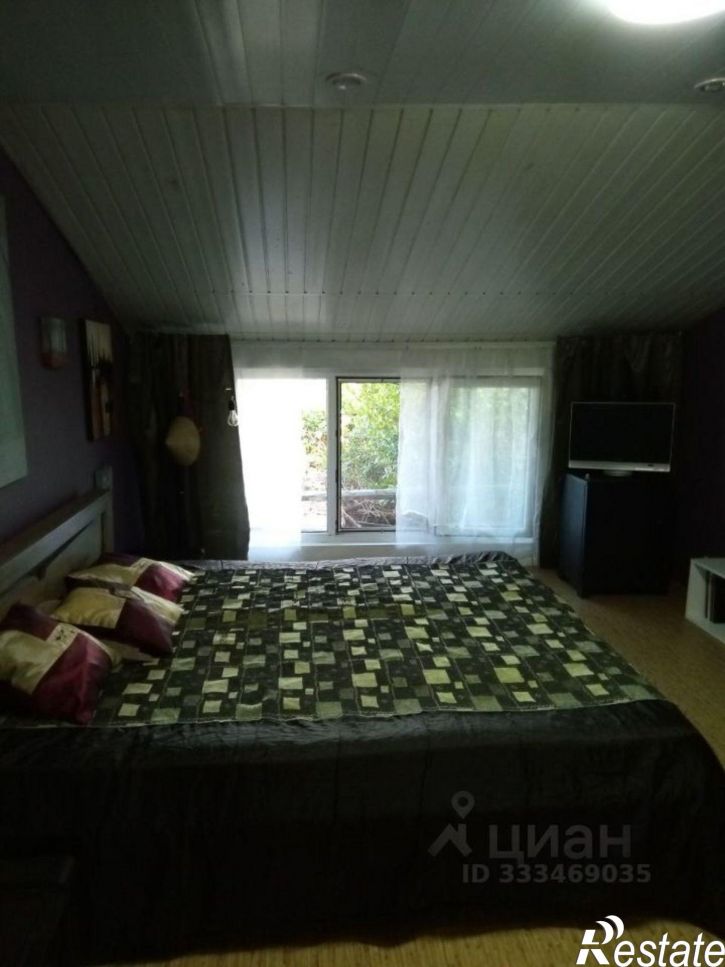 2-комн квартира ул Красных Партизан, 7,  д. 7